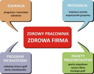 13411_12013_Zdrowy-pracownik-zdrowa-firma
