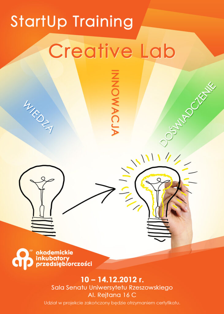 1399_plakat-StartUp-Training-Creative-Lab