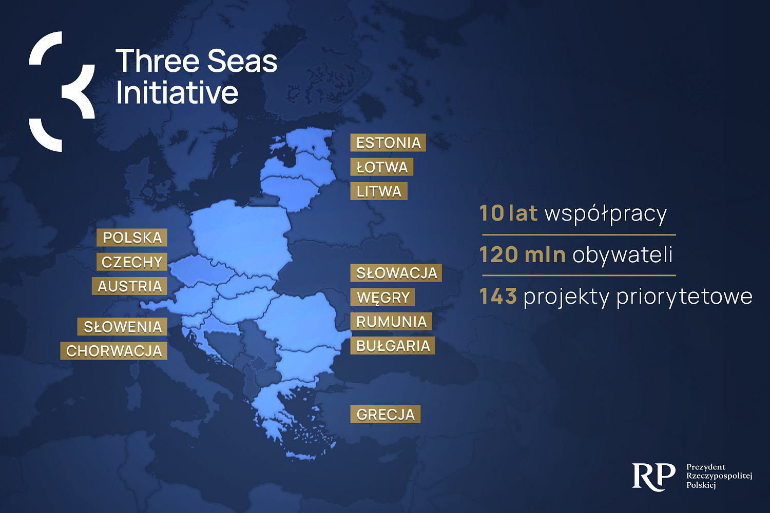 Grafika: Serwis prasowy Prezydenta RP