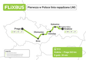 FlixBus