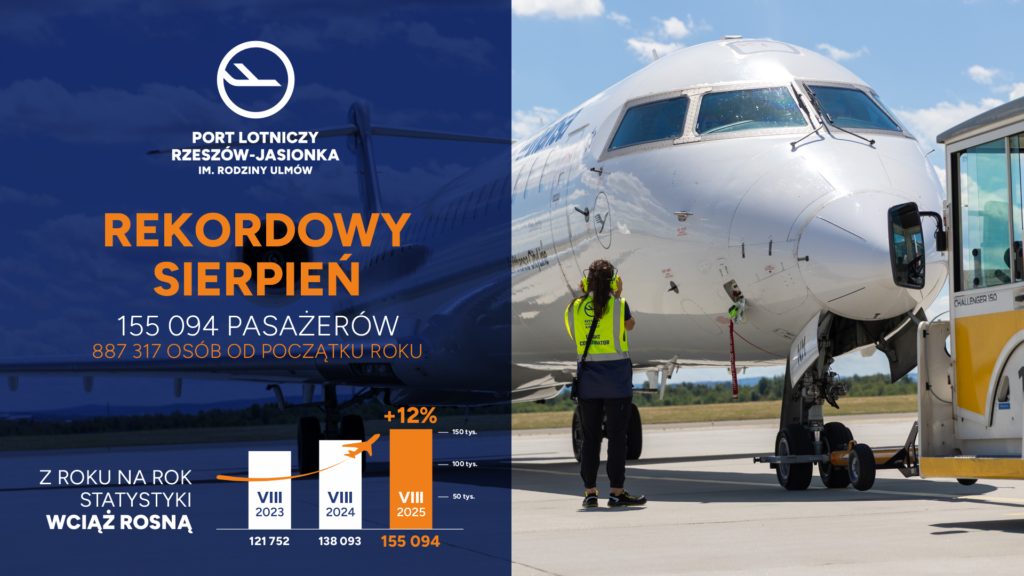 Foto - Źródło: Port Lotniczy Rzeszów-Jasionka im. Rodziny Ulmów