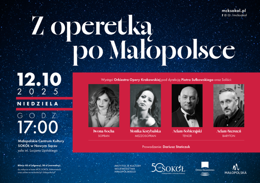 Grafika - Źródło: malopolska.pl