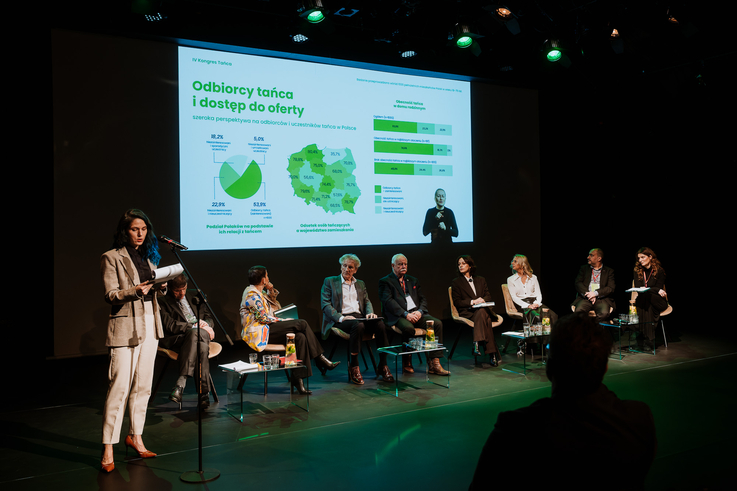 Narodowy Instytut Muzyki i Tańca