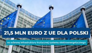 ministerstwo energii