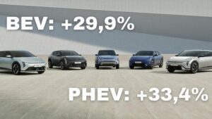 Foto / Źródło: Kia Polska, Kiawiarnia