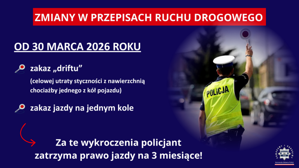 Grafika - Źródło: Policja