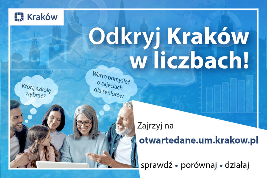 Fot. materiały prasowe / Źródło: Krakow.pl