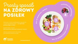 Krajowy Związek Grup Producentów Owoców i Warzyw