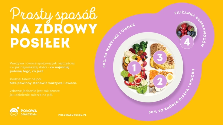 Krajowy Związek Grup Producentów Owoców i Warzyw