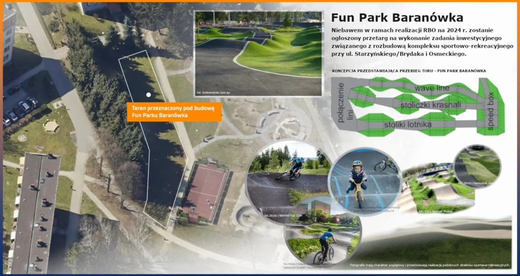 Frafika wizualizacji Funparku / Źródło: Serwis Informacyjny Urzędu Miasta Rzeszowa