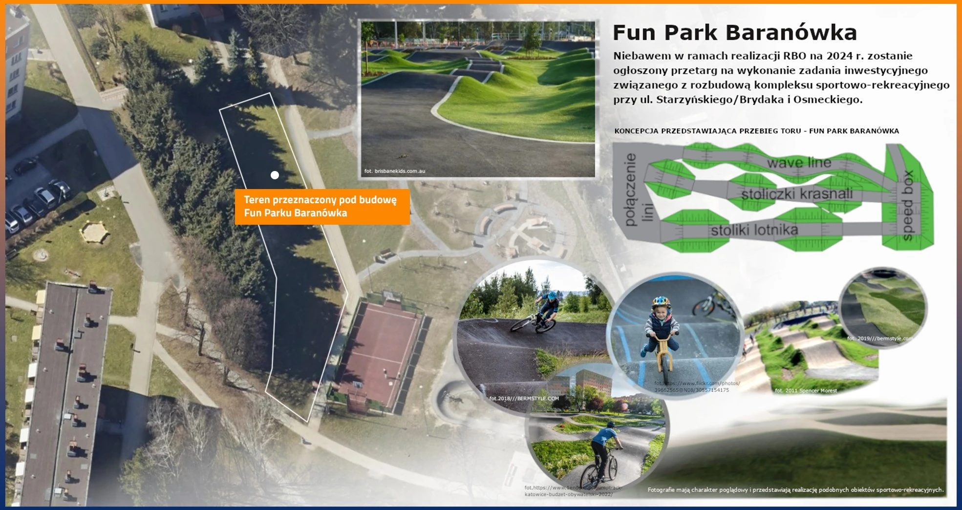 Frafika wizualizacji Funparku / Źródło: Serwis Informacyjny Urzędu Miasta Rzeszowa