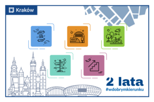 Fot. materiały prasowe / Źródło: Krakow.pl