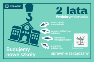 Fot. materiały prasowe / Źródło: Krakow.pl