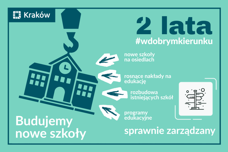 Fot. materiały prasowe / Źródło: Krakow.pl