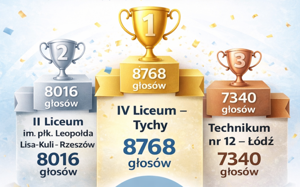 szkola-roku-ponadpodstaw_edited-fot2