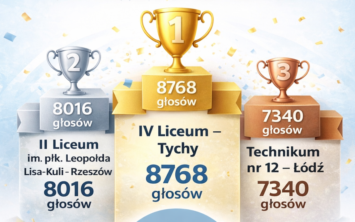 szkola-roku-ponadpodstaw_edited-fot2