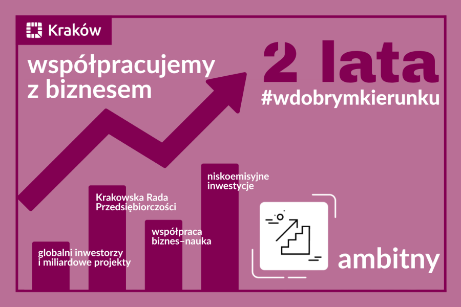 Foto / Źródło: Krakow.pl