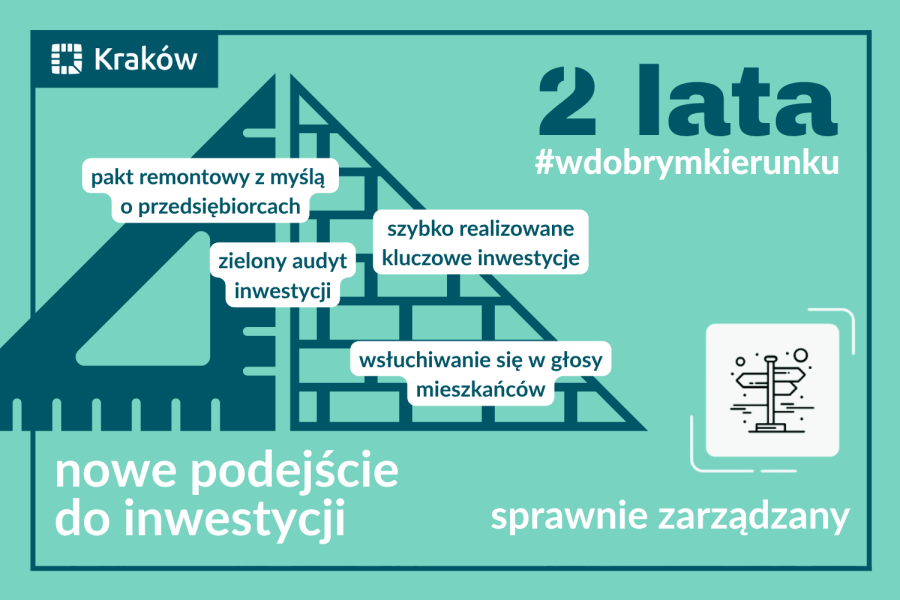 Foto / Źródło: Krakow.pl