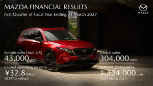 20260804-financial-results