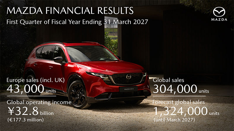 20260804-financial-results