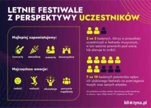 biletyna.pl