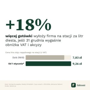 Faktomi