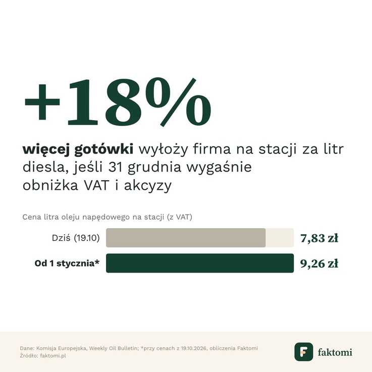 Faktomi